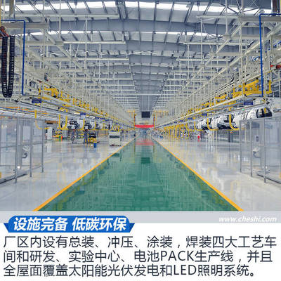 13台机器人高效造车！探访合众新能源桐乡智慧工厂与绿色能源实践